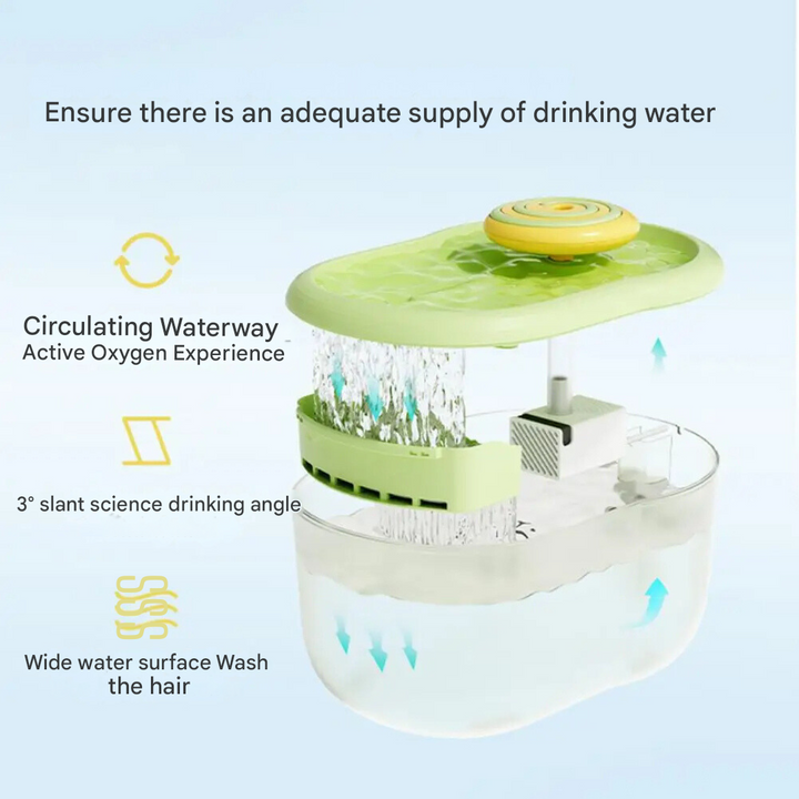 Pet Water Drinking Bowl with Pump - FunFlow Bowlift