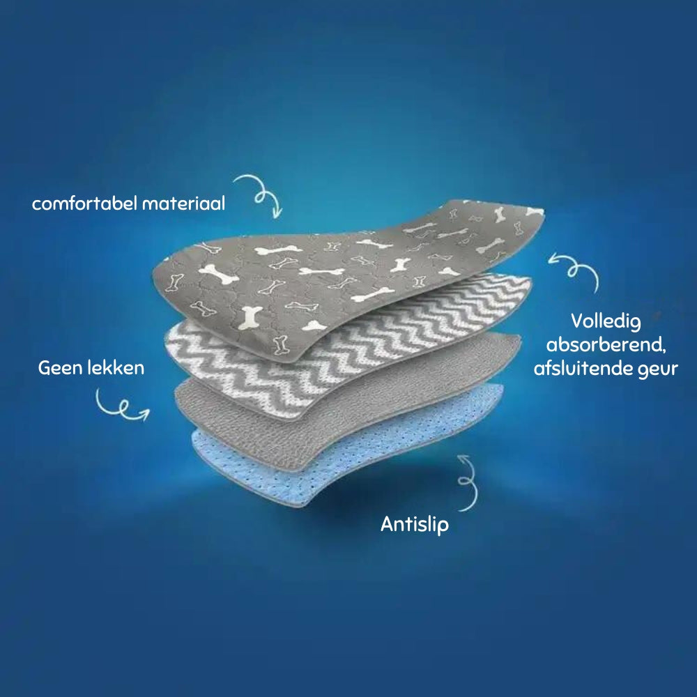 PetPaws Comfort Mat – Leak-Free Pet Mat Bowlift