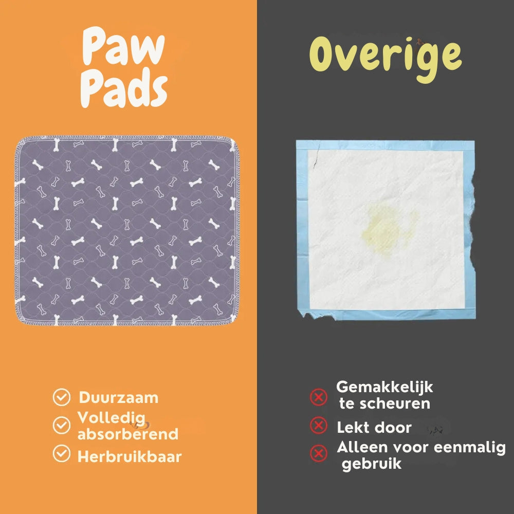 PetPaws Comfort Mat – Leak-Free Pet Mat Bowlift