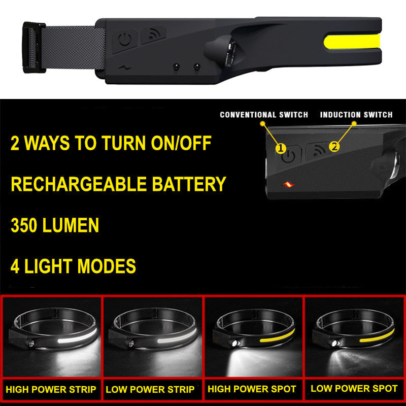 BowLift | Portable LED Headlamp – OmniGlow