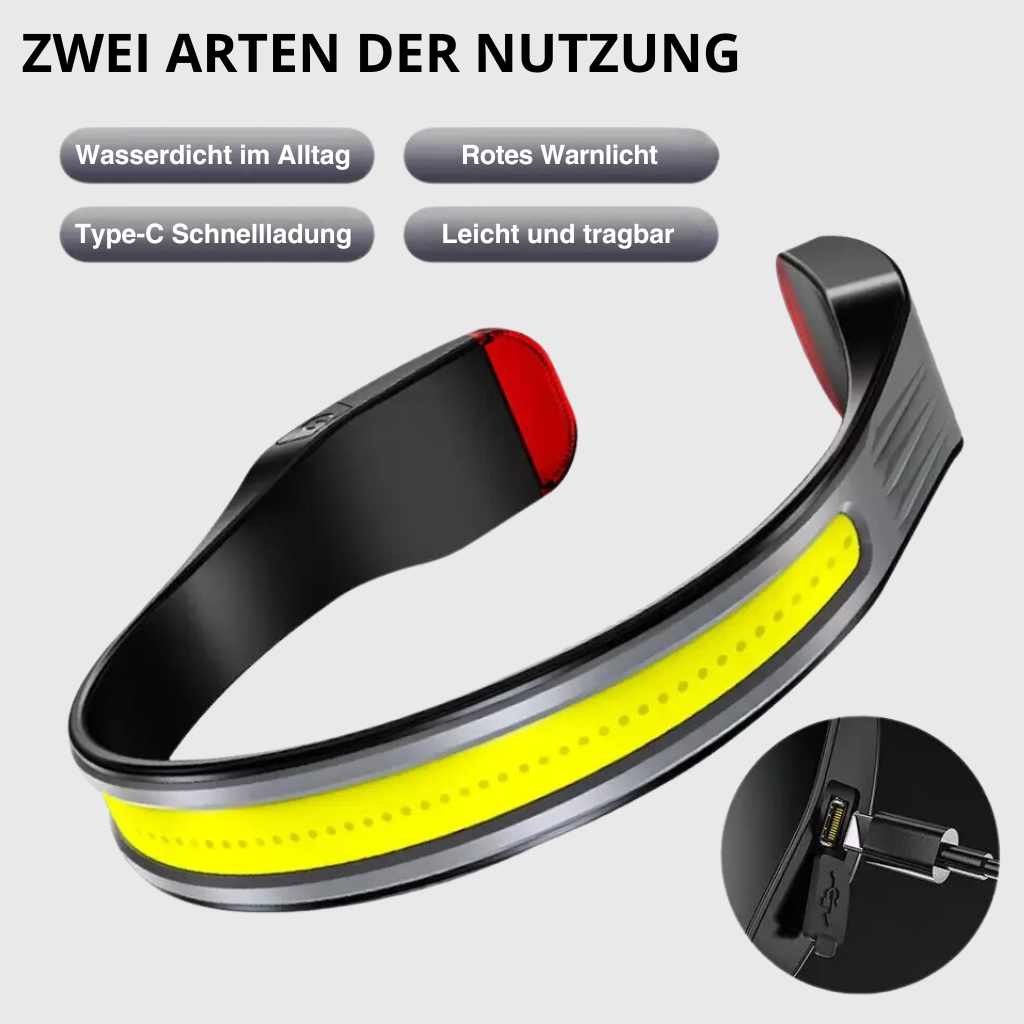 BowLift | Powerful Headlamp with Wide-Beam LED - BrightBeam