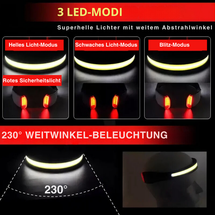 BowLift | Powerful Headlamp with Wide-Beam LED - BrightBeam