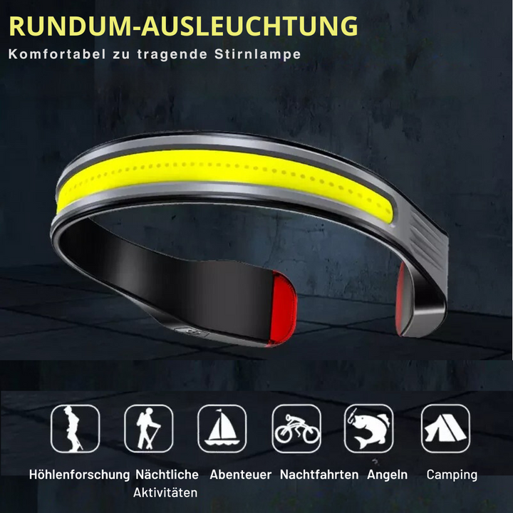 BowLift | Powerful Headlamp with Wide-Beam LED - BrightBeam