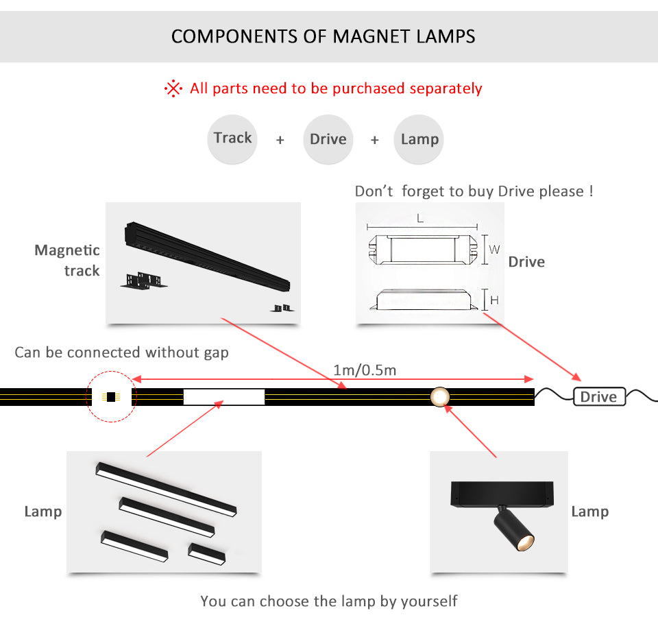 BowLift | Wall-Mounted Black Continuous Magnetic Track System Light
