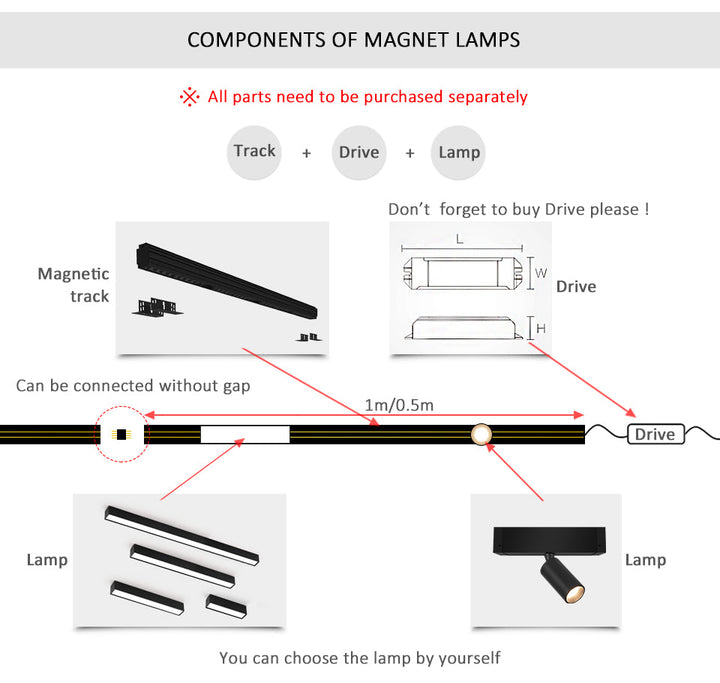 BowLift | Wall-Mounted Black Continuous Magnetic Track System Light
