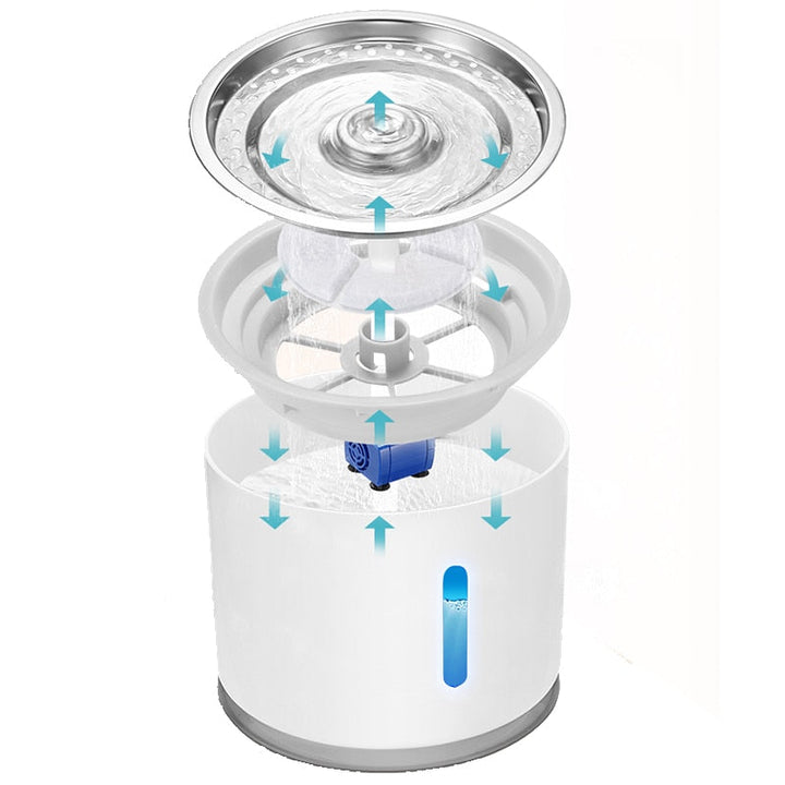 BowLift | AquaFlow – Fresh, clean water for your pet!