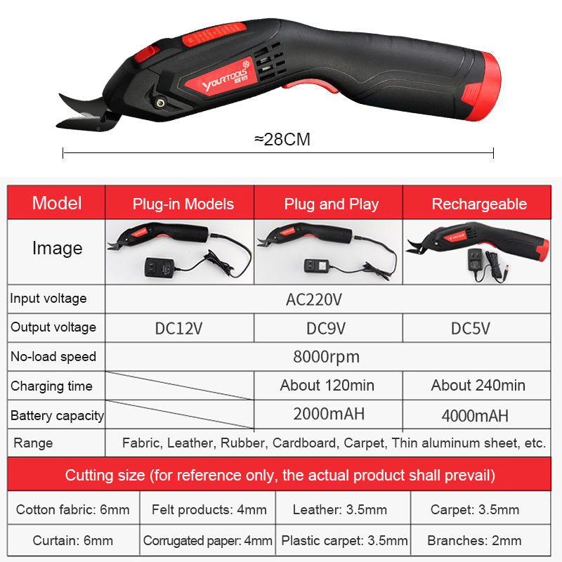BowLift | Multi Purpose Mini Electric Scissors
