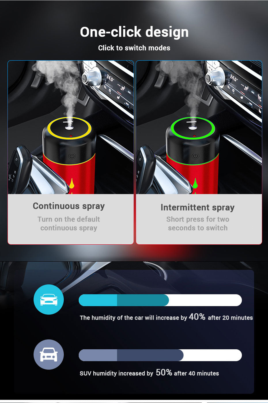 BowLift | Universe Atmosphere Light Car Air Humidifier