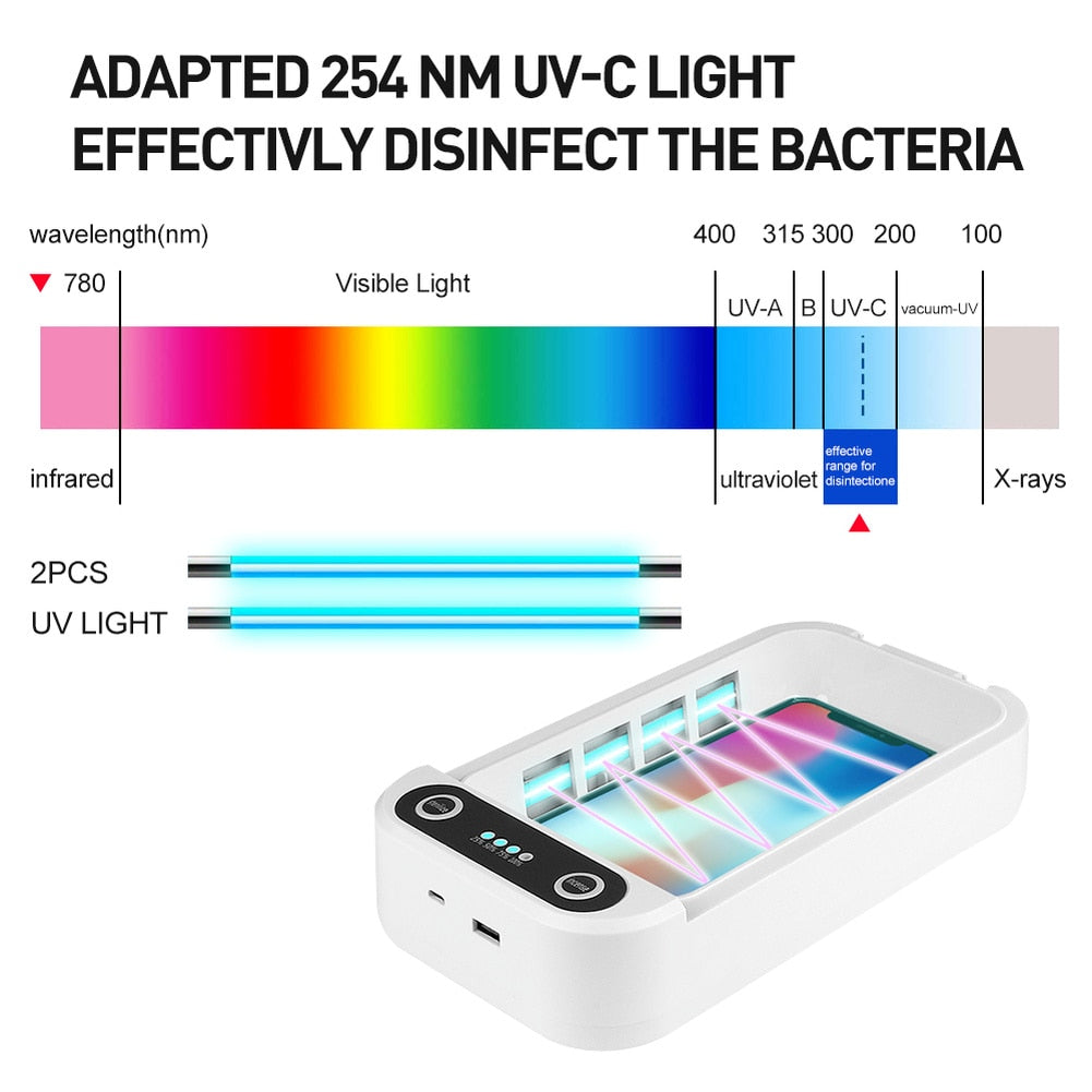 BowLift | Portable UV Light Tool Sanitizer Box