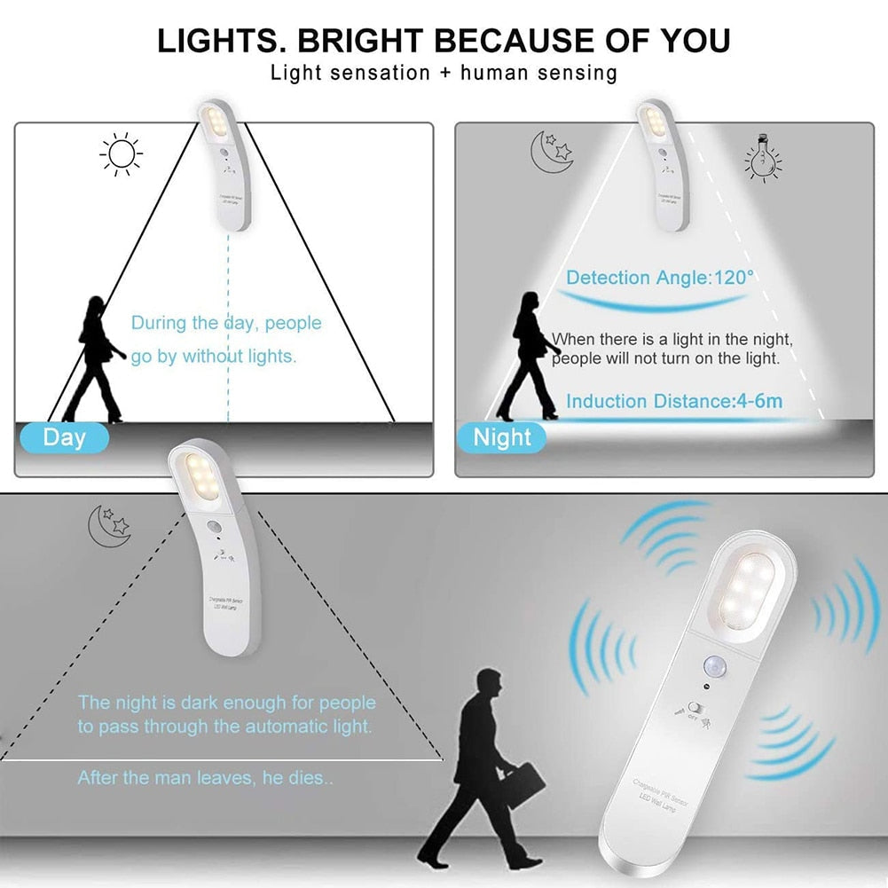 BowLift | Motion Sensor Rotatable LED Wall Lamp