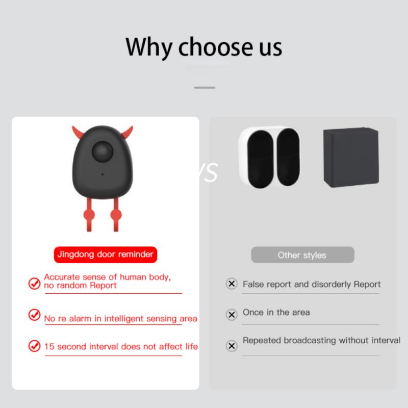 BowLift | Cartoon Elf Sensor Voice Reminder Key Hook