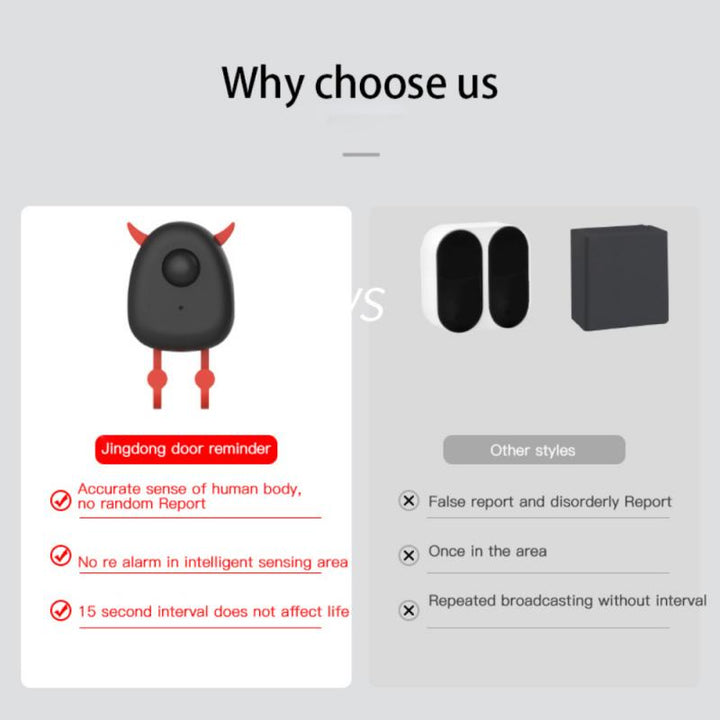 BowLift | Cartoon Elf Sensor Voice Reminder Key Hook