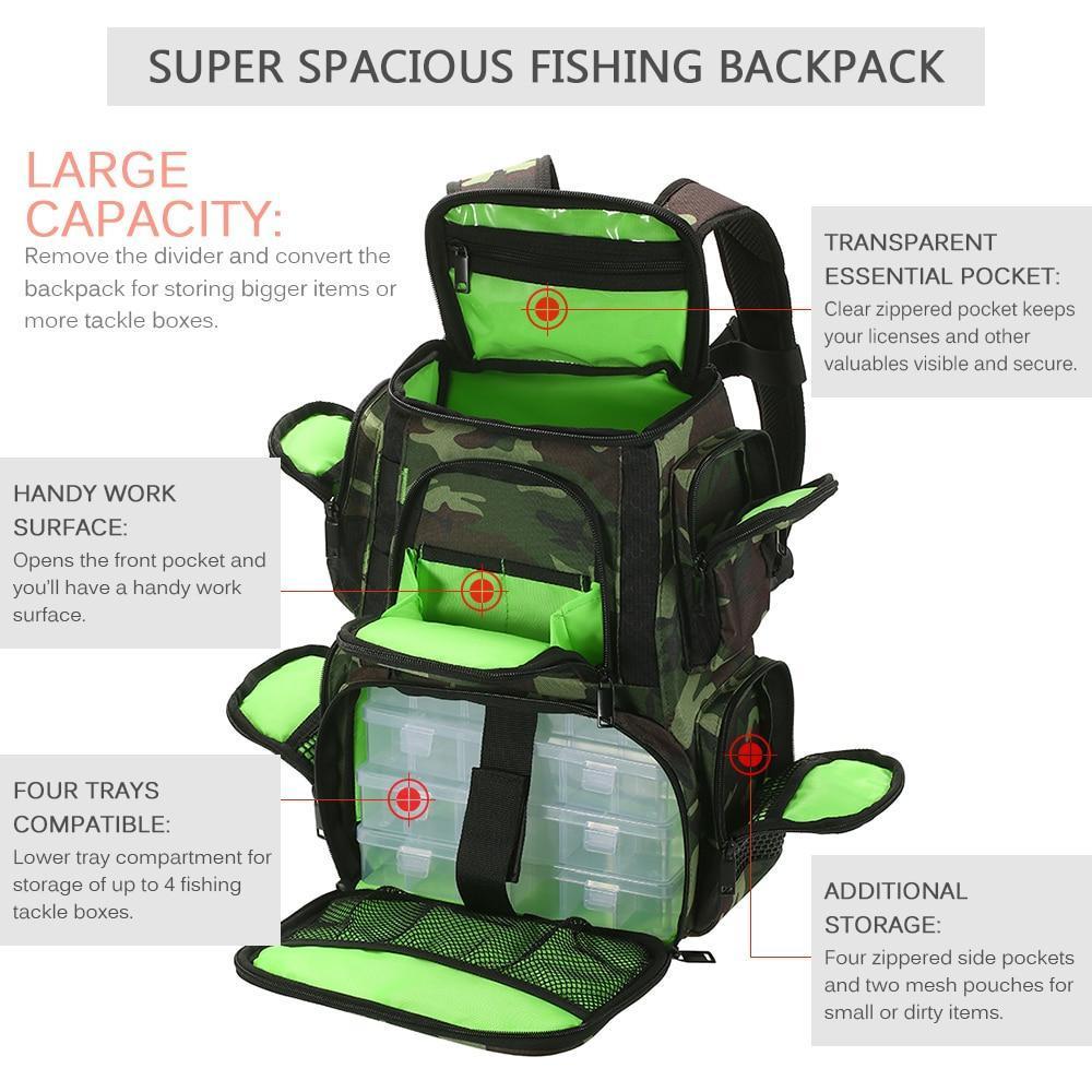 BowLift | Fishrite Fishing Backpack for Tackles & Lure Box