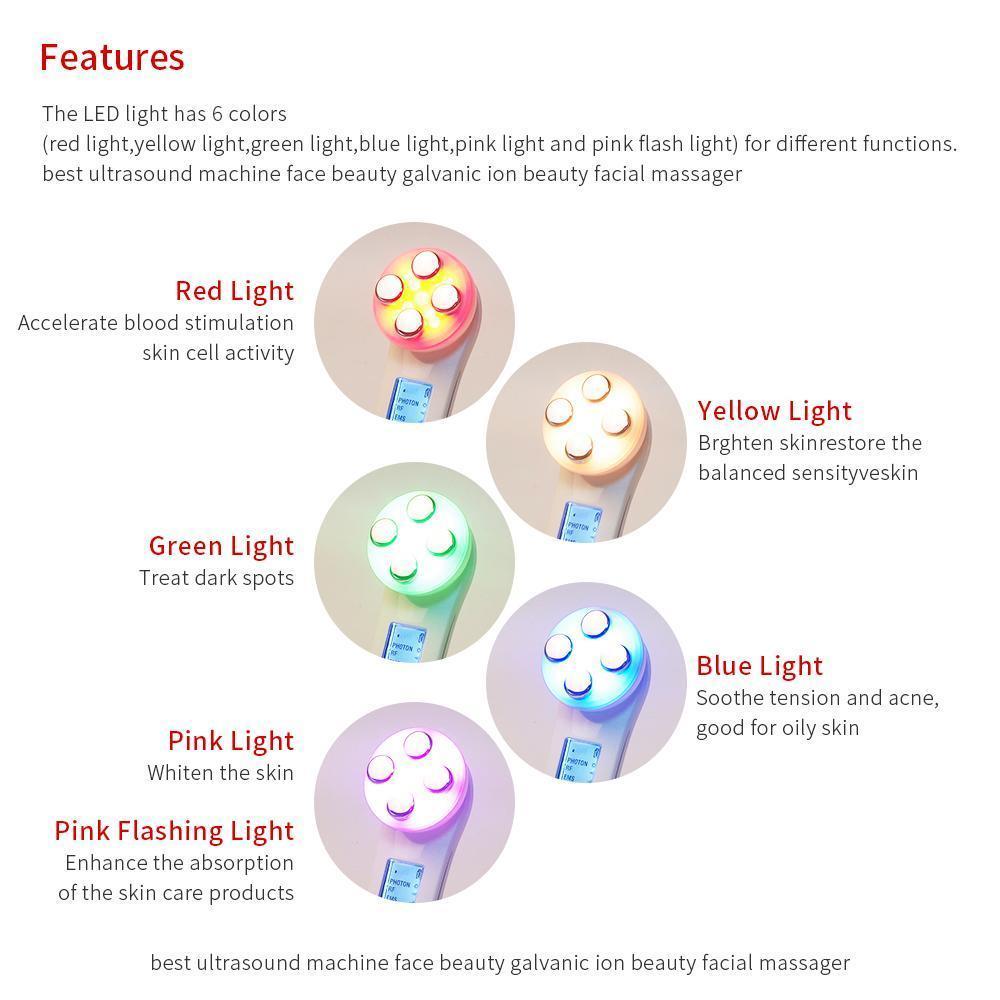 BowLift | 5-in-1 RF&EMS Mesotherapy Beauty Device