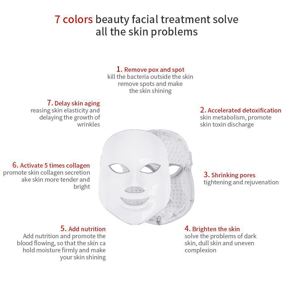 BowLift | Light Therapy Mask