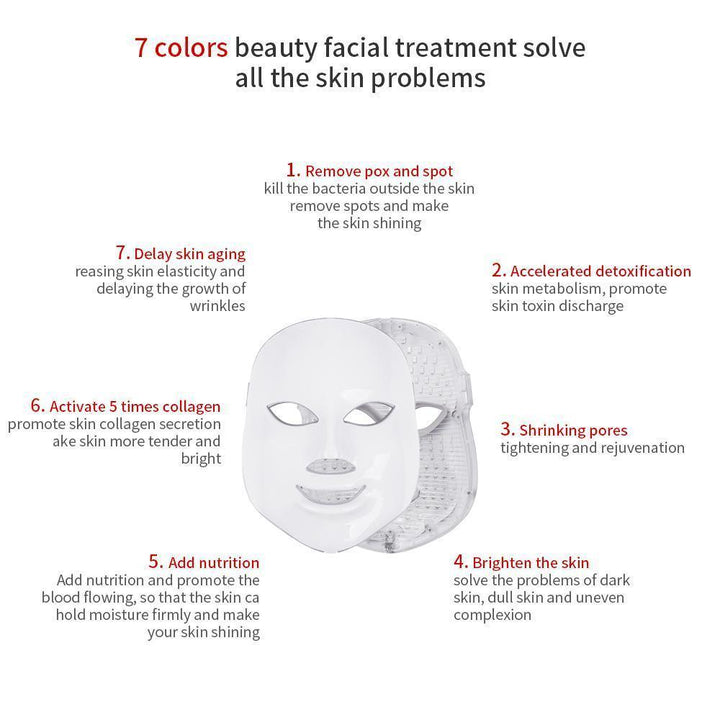 BowLift | Light Therapy Mask