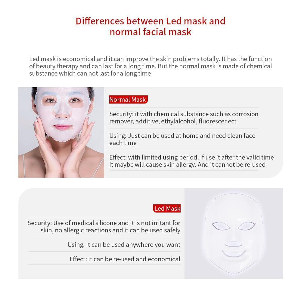 BowLift | Light Therapy Mask