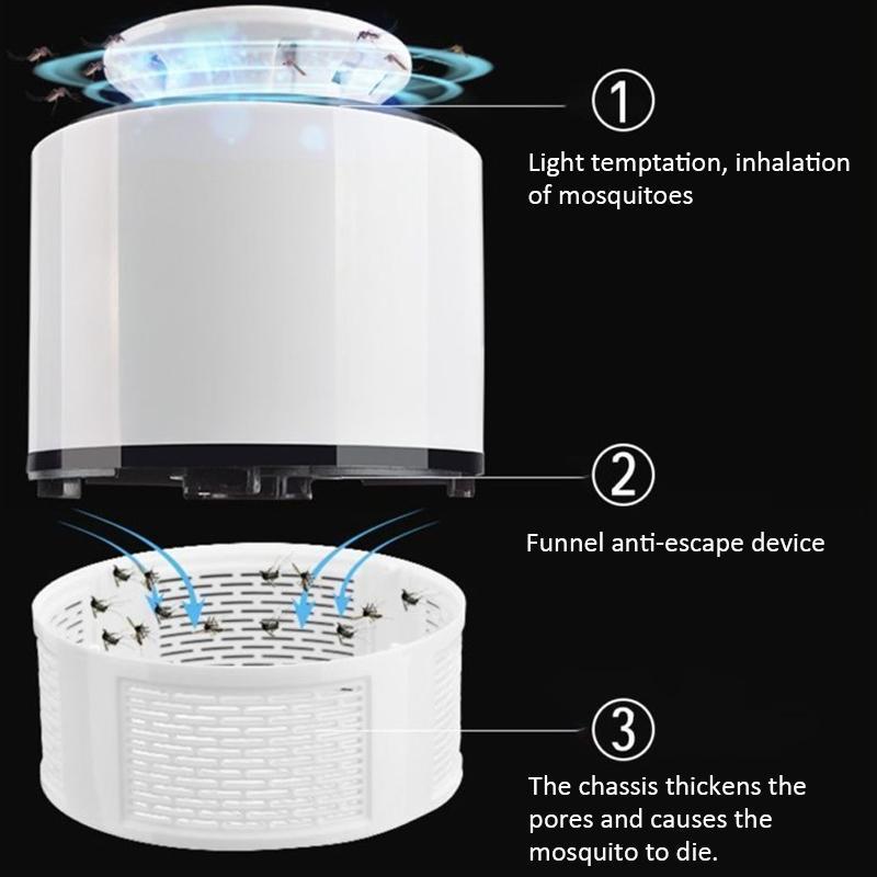 BowLift | USB Mosquito Killer LED Trap Lamp