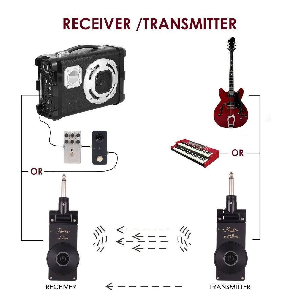 BowLift | Wireless Guitar System Transmitter Rechargeable Jack 2.4Ghz