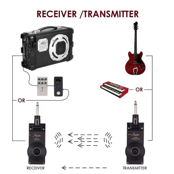 BowLift | Wireless Guitar System Transmitter Rechargeable Jack 2.4Ghz