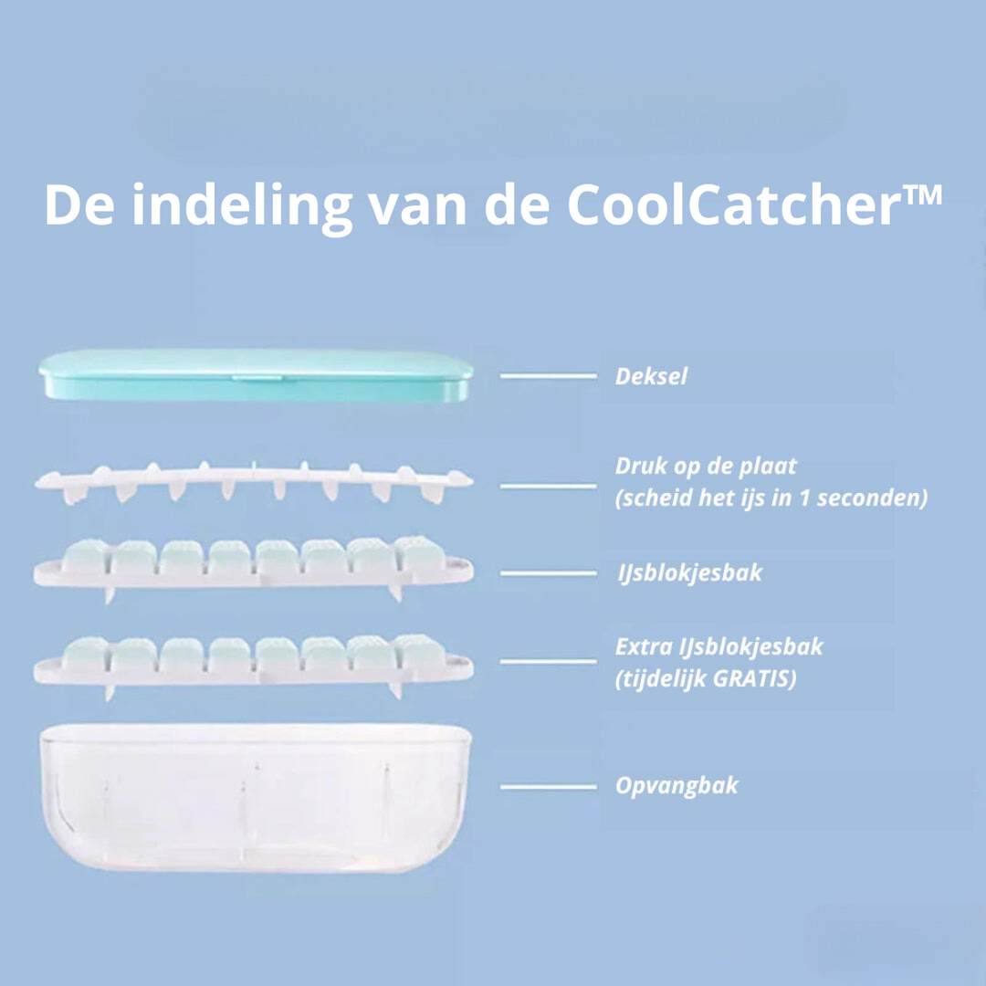 CoolCatcher – Handy Ice Cube Maker with Collection Tray Bowlift