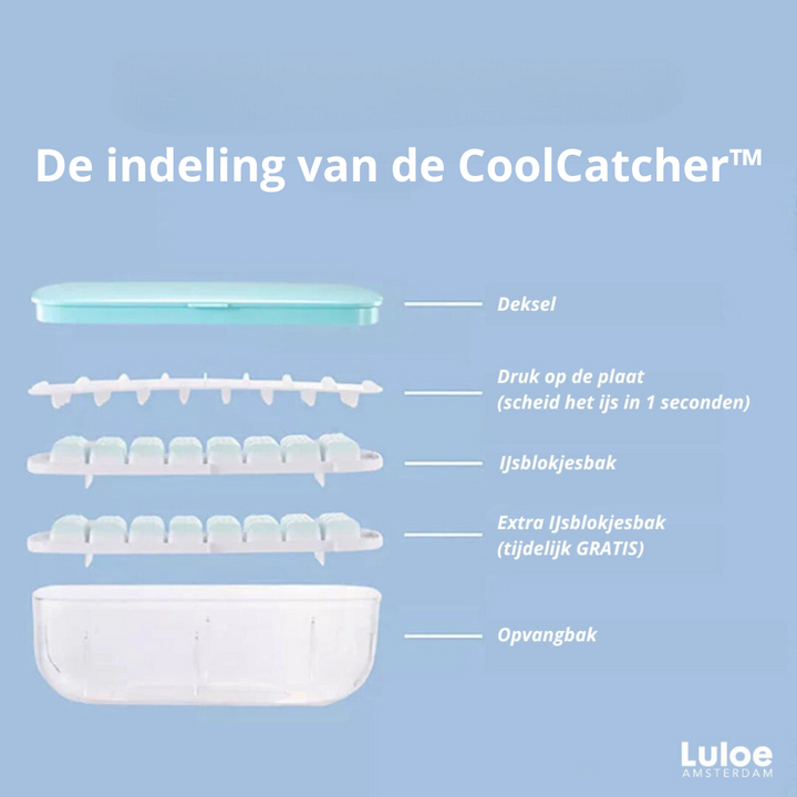 CoolCatcher – Handy Ice Cube Maker with Collection Tray Bowlift