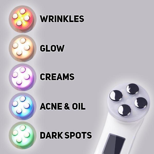 BowLift | Rejuvenizer™ - 5 in 1 Beauty Device