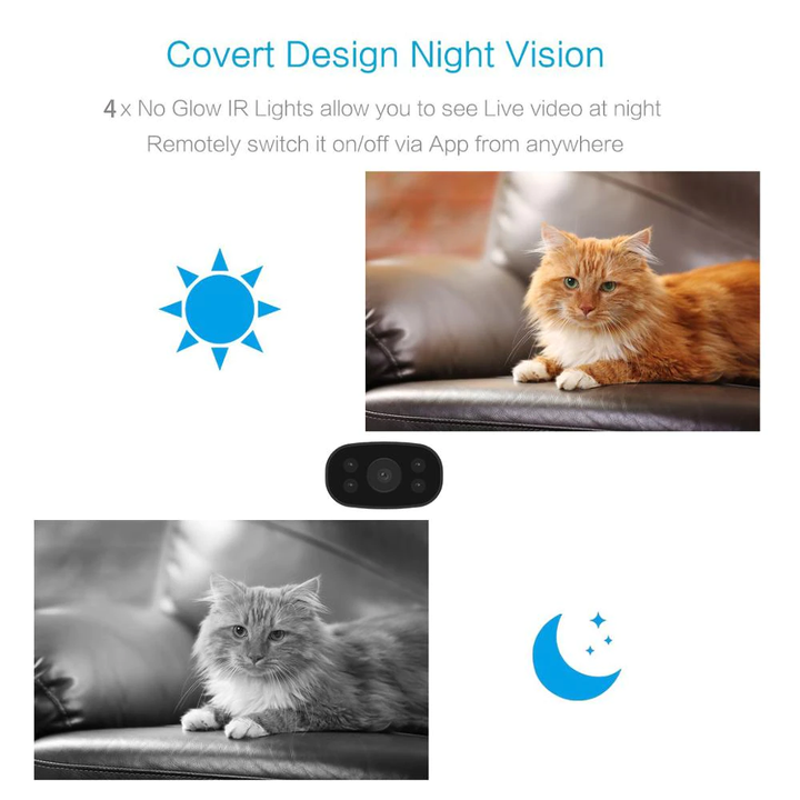 BowLift | Guardian Vision Smart HD Wifi Camera