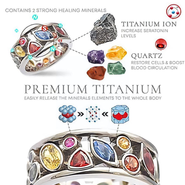 BowLift | Ring Ionix Therapy Quartz