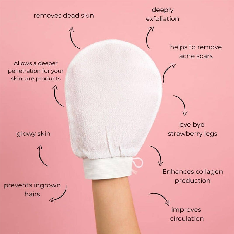 Exfoliating & Dead Skin Remover Mitt Glove Bowlift