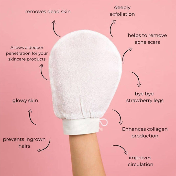 Exfoliating & Dead Skin Remover Mitt Glove Bowlift