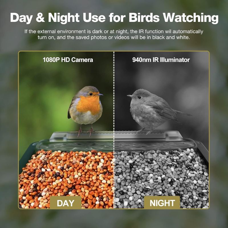 BowLift | Smart Bird Feeder with PIR Motion Detection and Auto Capture