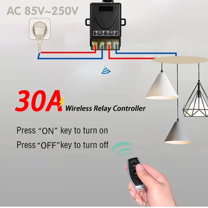 BowLift | LuxaControl Wireless Remote Control Switch Kit | Effortless control without the hassle of wiring