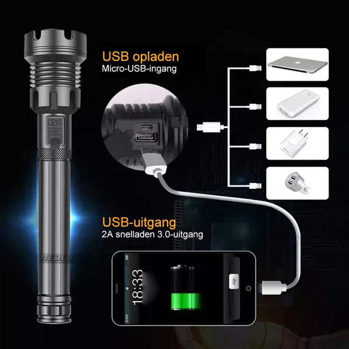 BowLift | Tactical Flashlight - LumenTact