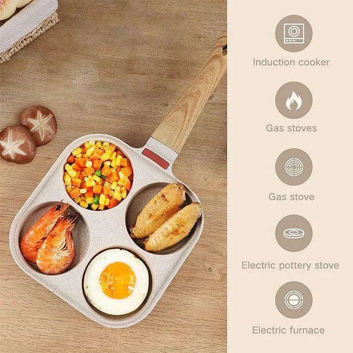 Thickened Omelet Egg Frying Pan with Lid Nonstick 4 Cups Pancake Pan | Bowlift