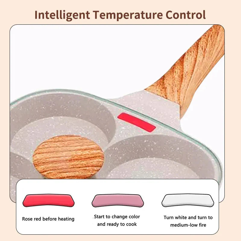 Thickened Omelet Egg Frying Pan with Lid Nonstick 4 Cups Pancake Pan | Bowlift