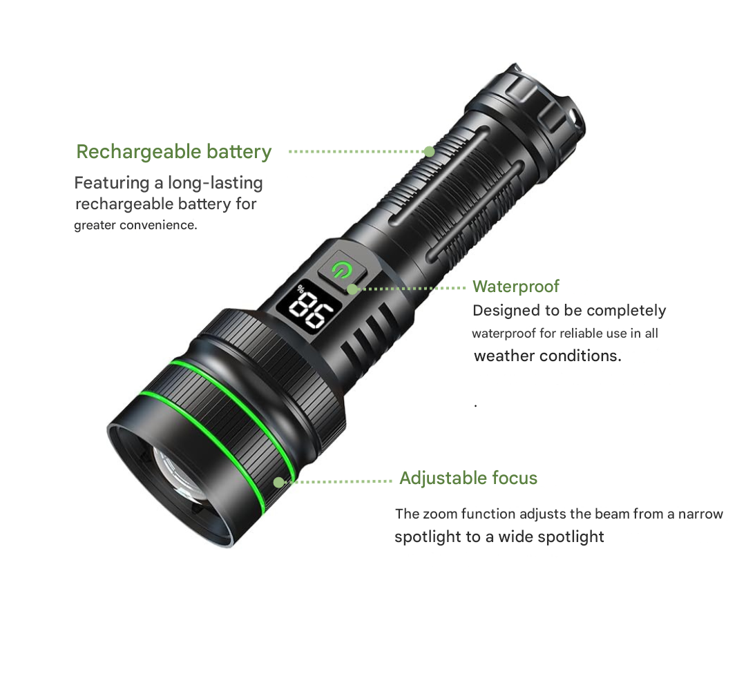 BowLift | Ultra-Bright and Zoomable LED Flashlight – PowerBeam