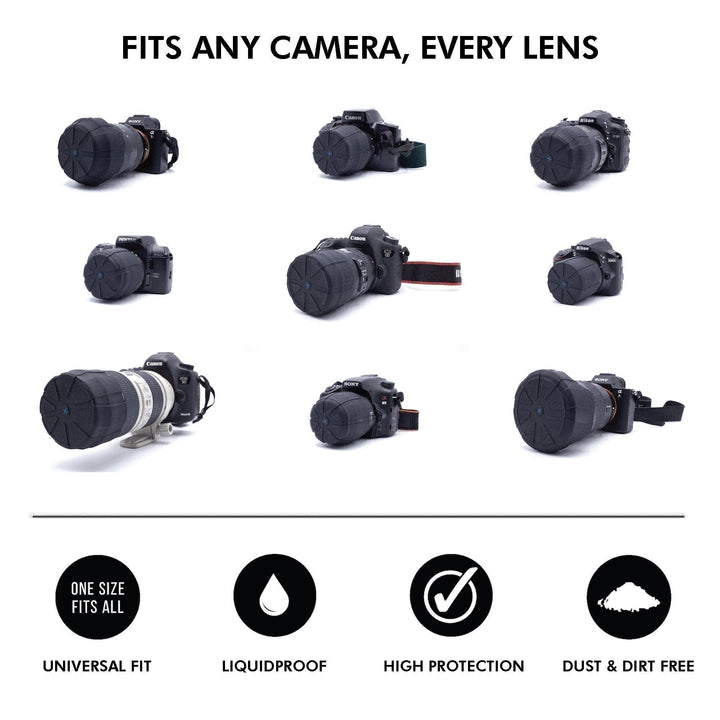 BowLift | Universal Lens Protector