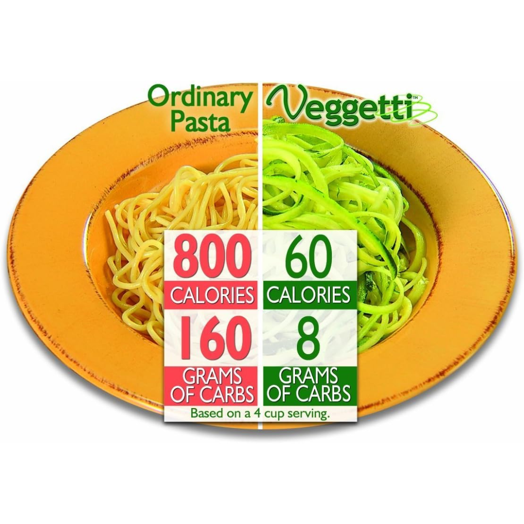 BowLift | Veggetti Spiral Slicer