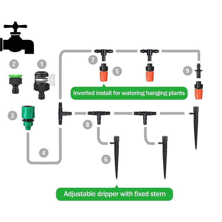 BowLift | AquaLux Elite Irrigation System | Effortless garden watering for lush, vibrant landscapes